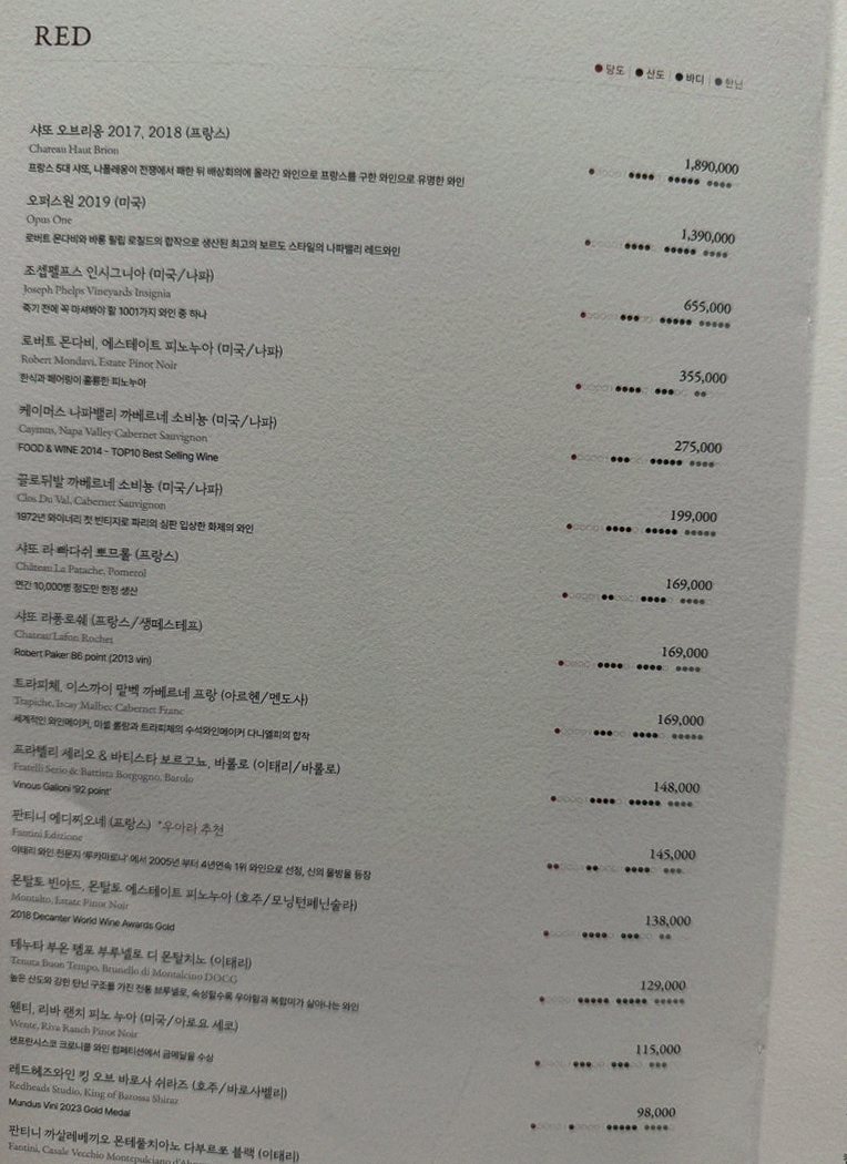 우아라 여의도점 · 여의도 룸식당 여의도 맛집 · 코스 메뉴 안내